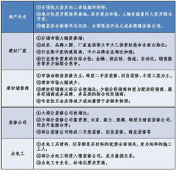 金牛管业 安全管道,服务到家 ,南方略助力金牛管业成为行业领跑者 建材营销咨询案例