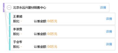 北京永远兴建材销售中心
