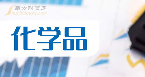 2024年化学品板块概念股,值得收藏研究 5月24日