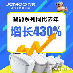 九牧双十一全网销售2.5亿元 建材卫浴六连冠再破记录