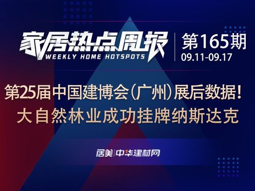 木地板资讯 地板行业动态 地板网