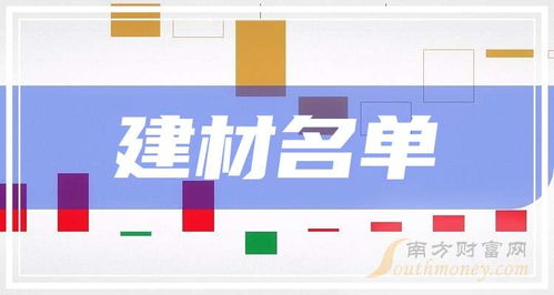 主板涉及建材上市企业 2024 名单 2024 11 29