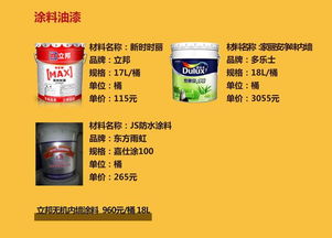 铭筑集采一周岁 建材销量风云榜出炉 这些材料最受项目方欢迎