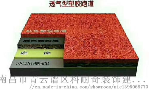 江西上饶 抚州 新余 萍乡 宜春承接塑胶跑道 ,南昌市青云谱区科耐奇装饰建材销售中心