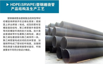 双平壁排水管生产与销售 – 产品展示 - 