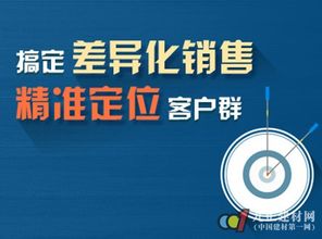 九正家居智慧云店大数据精准营销助建材家居厂家解决推广难题