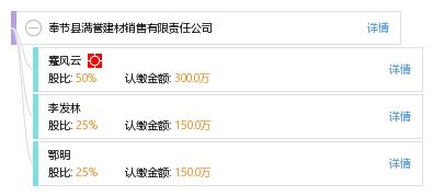 奉节县满誉建材销售有限责任公司