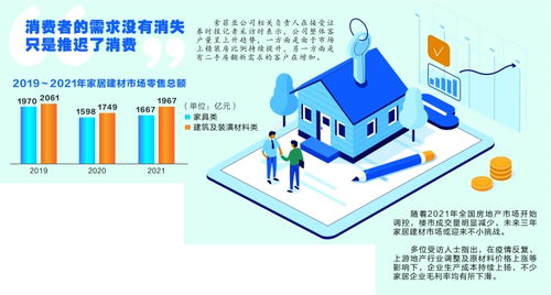 消费延迟但需求强劲 家居建材头部企业逆势扩产