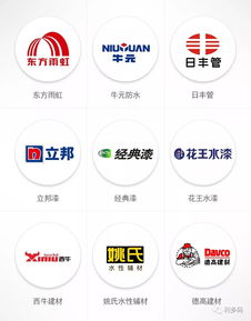 建材行业借力与利多码二维码营销指南,请查收
